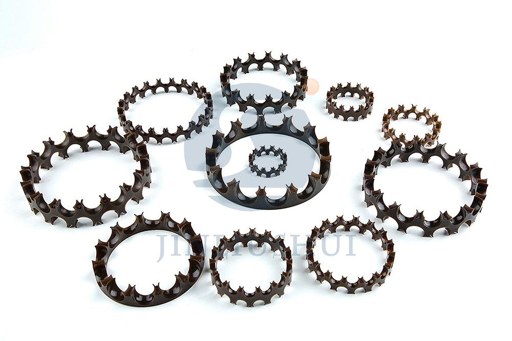 Introduction to the performance of plastic cage